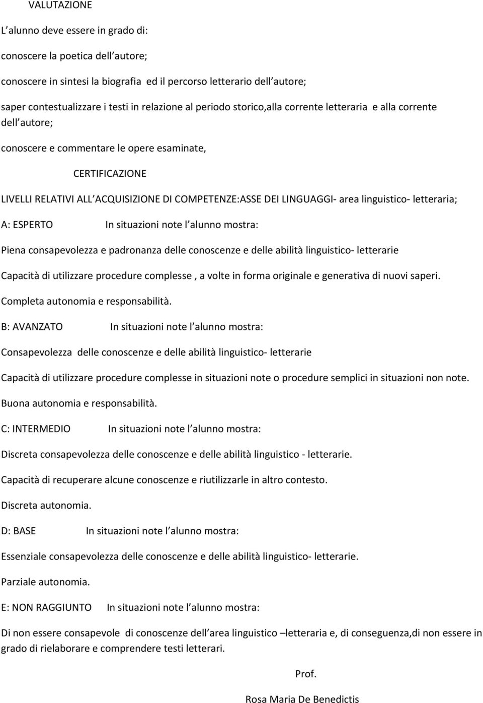 linguistico letteraria; A: ESPERTO In situazioni note l alunno mostra: Piena consapevolezza e padronanza delle conoscenze e delle abilità linguistico letterarie Capacità di utilizzare procedure