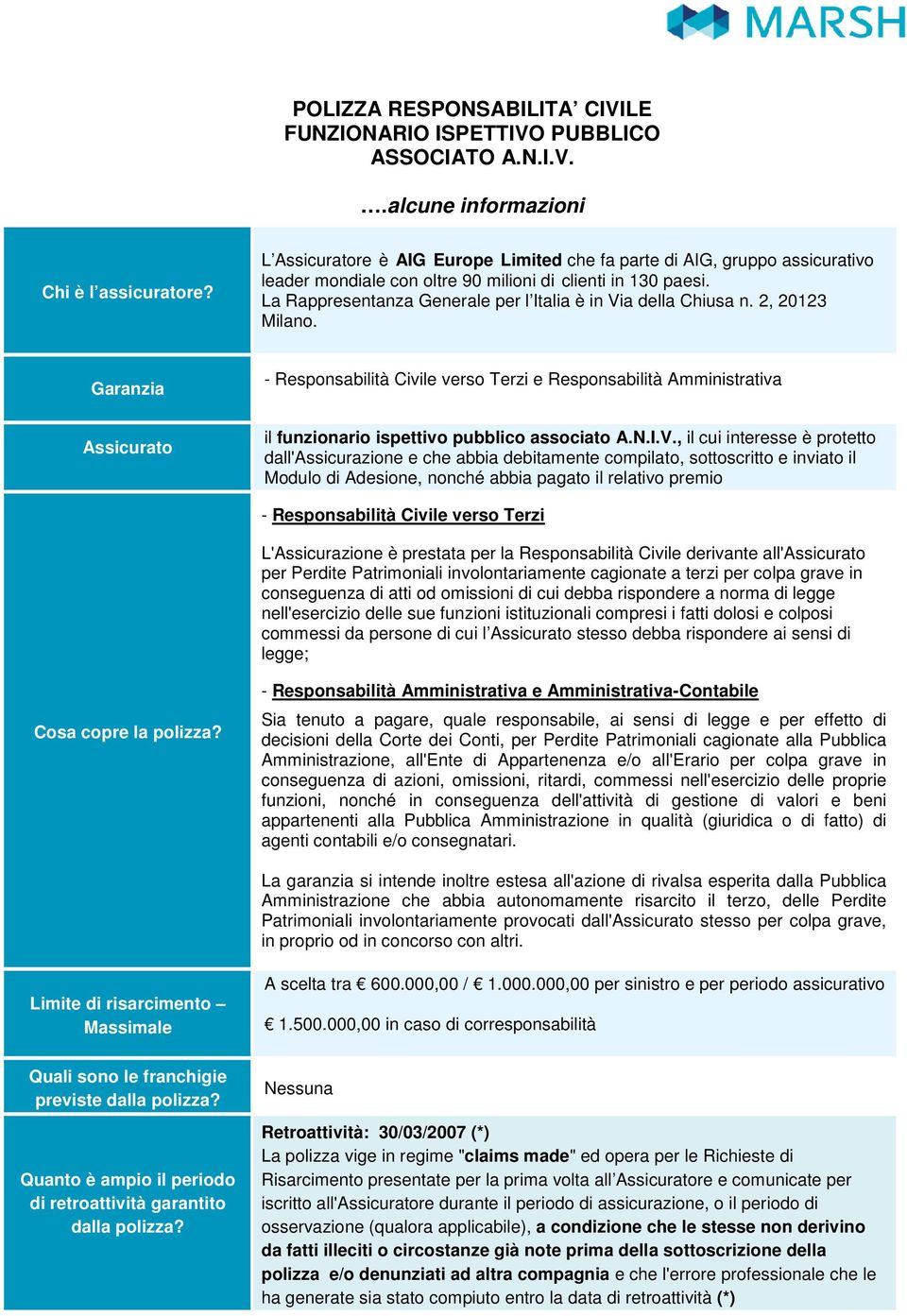 La Rappresentanza Generale per l Italia è in Via della Chiusa n. 2, 20123 Milano.