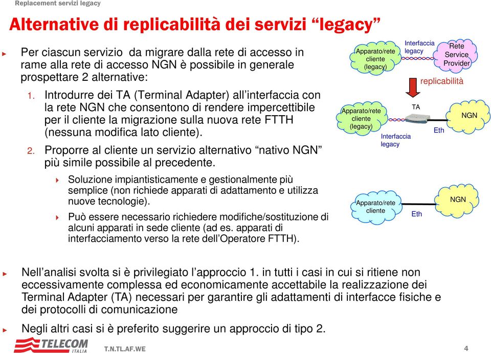 Introdurre dei TA (Terminal Adapter) all interfaccia con la rete NGN che consentono di rendere impercettibile per il cliente la migrazione sulla nuova rete FTTH (nessuna modifica lato cliente). 2.