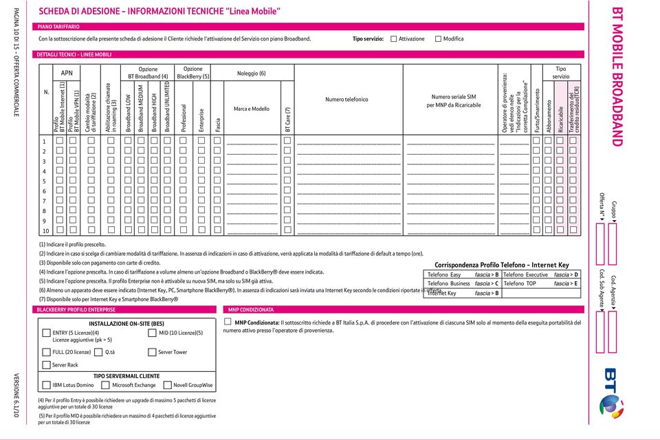 APN Profilo BT Mobile Internet (1) Profilo BT Mobile VPN (1) Cambio modalità di tariffazione (2) Abilitazione chiamate in roaming (3) Opzione (4) Opzione BlackBerry (5) Professional Enterprise Fascia