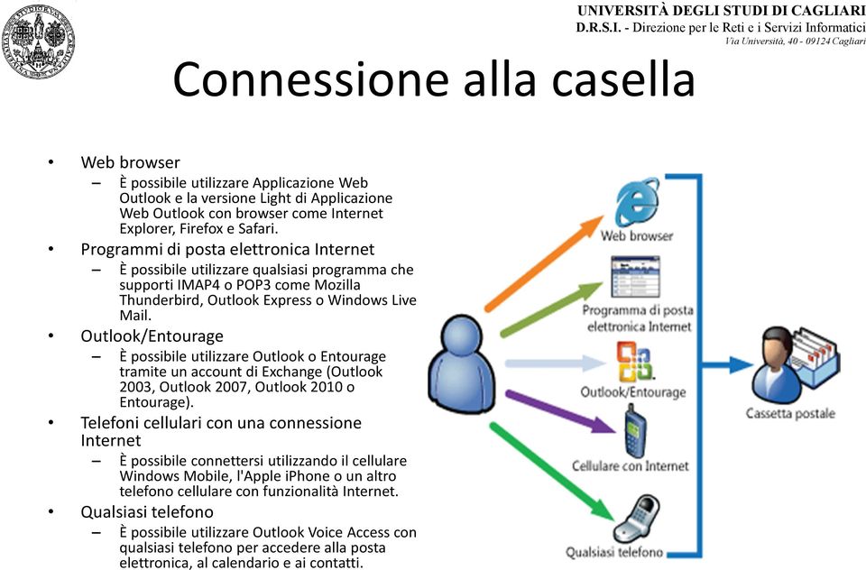 Outlook/Entourage È possibile utilizzare Outlook o Entourage tramite un account di Exchange (Outlook 2003, Outlook 2007, Outlook 2010 o Entourage).