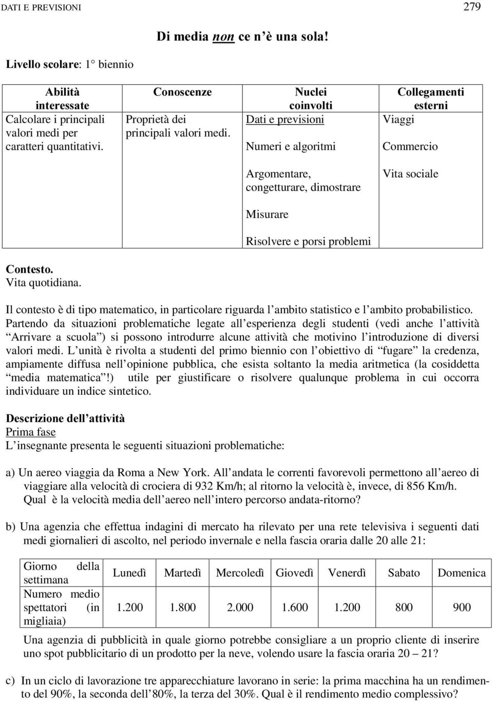 1XFOHL FRLQYROWL Dati e previsioni Numeri e algoritmi &ROOHJDPHQWL HVWHUQL Viaggi Commercio Argomentare, congetturare, dimostrare Vita sociale Misurare Risolvere e porsi problemi &RQWHVWR Vita