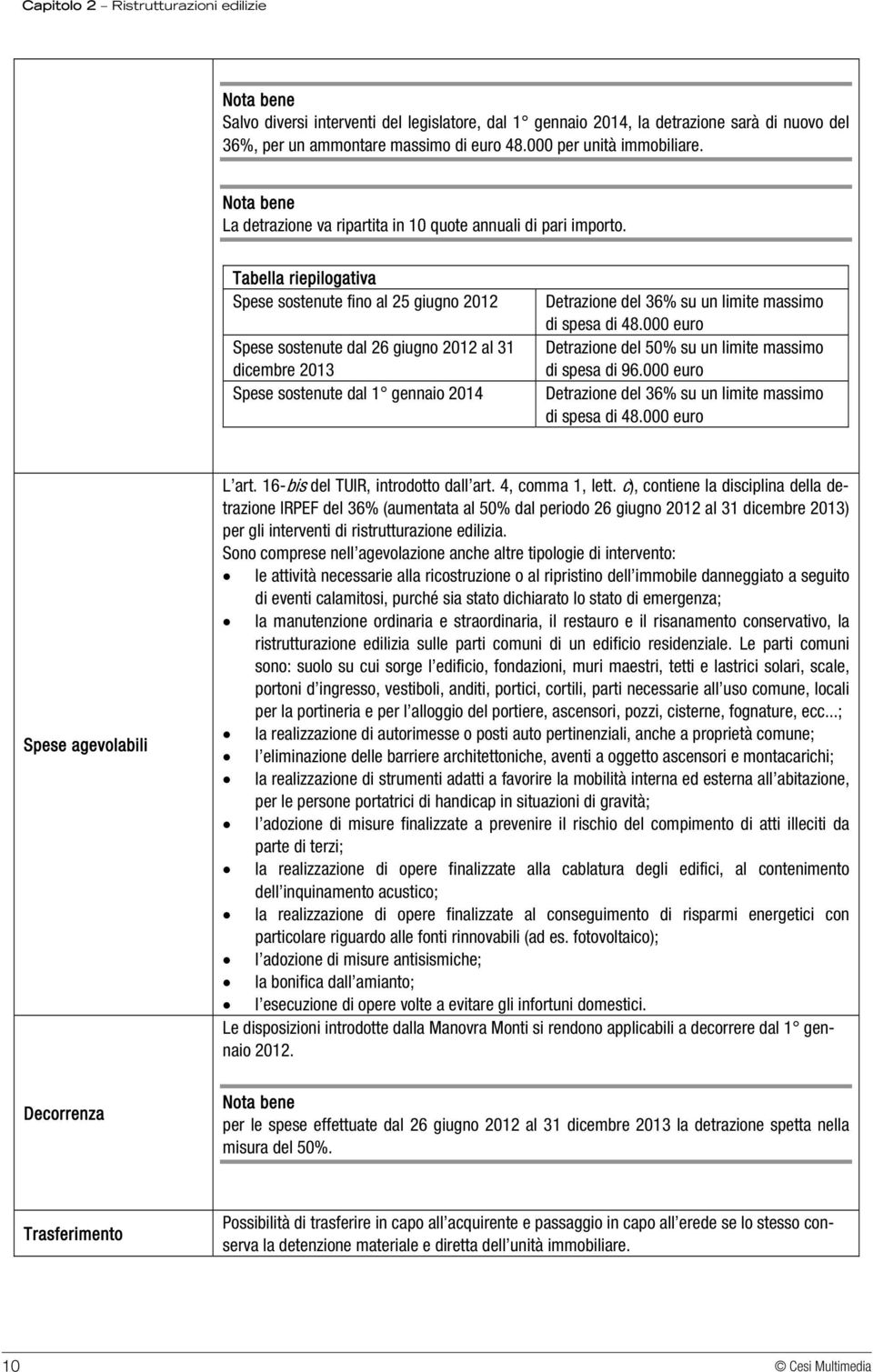 Tabella riepilogativa Spese sostenute fino al 25 giugno 2012 Spese sostenute dal 26 giugno 2012 al 31 dicembre 2013 Spese sostenute dal 1 gennaio 2014 Detrazione del 36% su un limite massimo di spesa