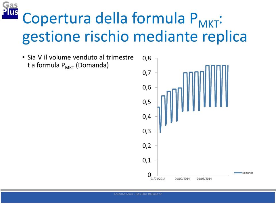 Platts P i il costo medio di approvvigionamento è prossimo alla formula P MKT realizzandosi un copertura naturale«quasi perfetta» Se la