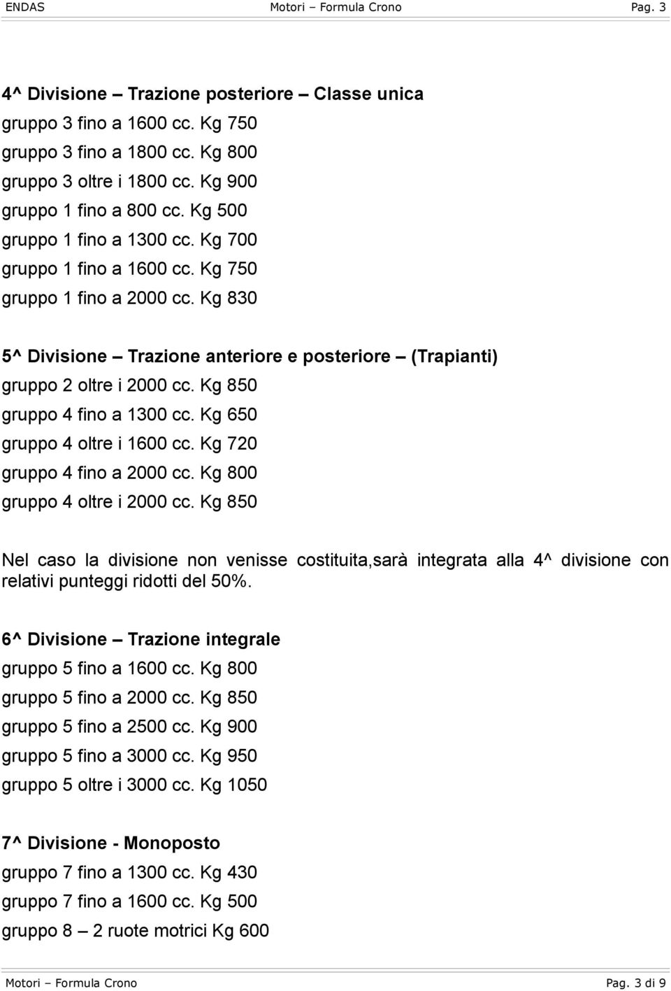 Kg 850 gruppo 4 fino a 1300 cc. Kg 650 gruppo 4 oltre i 1600 cc. Kg 720 gruppo 4 fino a 2000 cc. Kg 800 gruppo 4 oltre i 2000 cc.