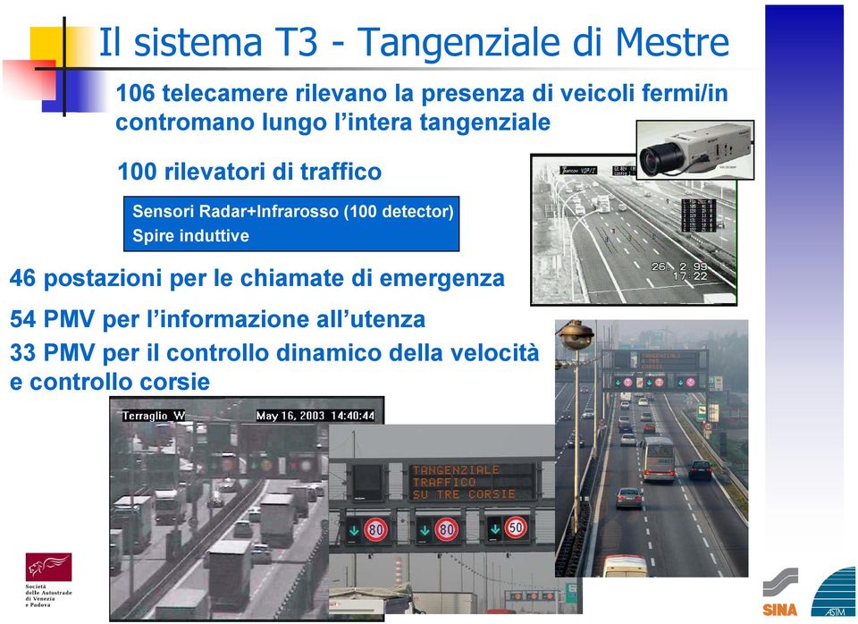 Radar+Infrarosso (100 detector) Spire induttive 46 postazioni per le chiamate di emergenza