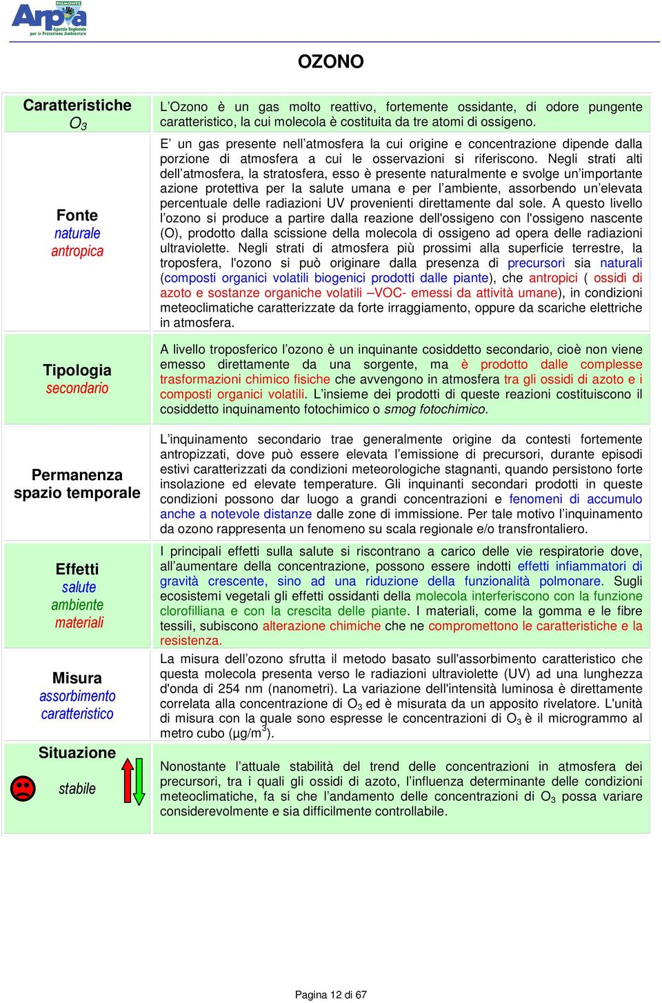 E un gas presente nell atmosfera la cui origine e concentrazione dipende dalla porzione di atmosfera a cui le osservazioni si riferiscono.