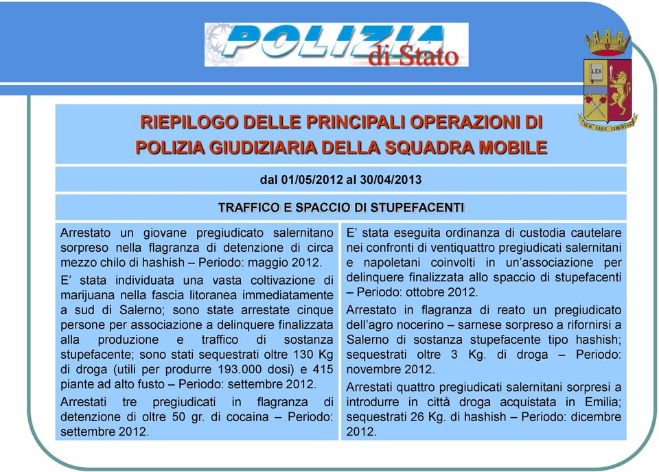 E stata individuata una vasta coltivazione di marijuana nella fascia litoranea immediatamente a sud di Salerno; sono state arrestate cinque persone per associazione a delinquere finalizzata alla