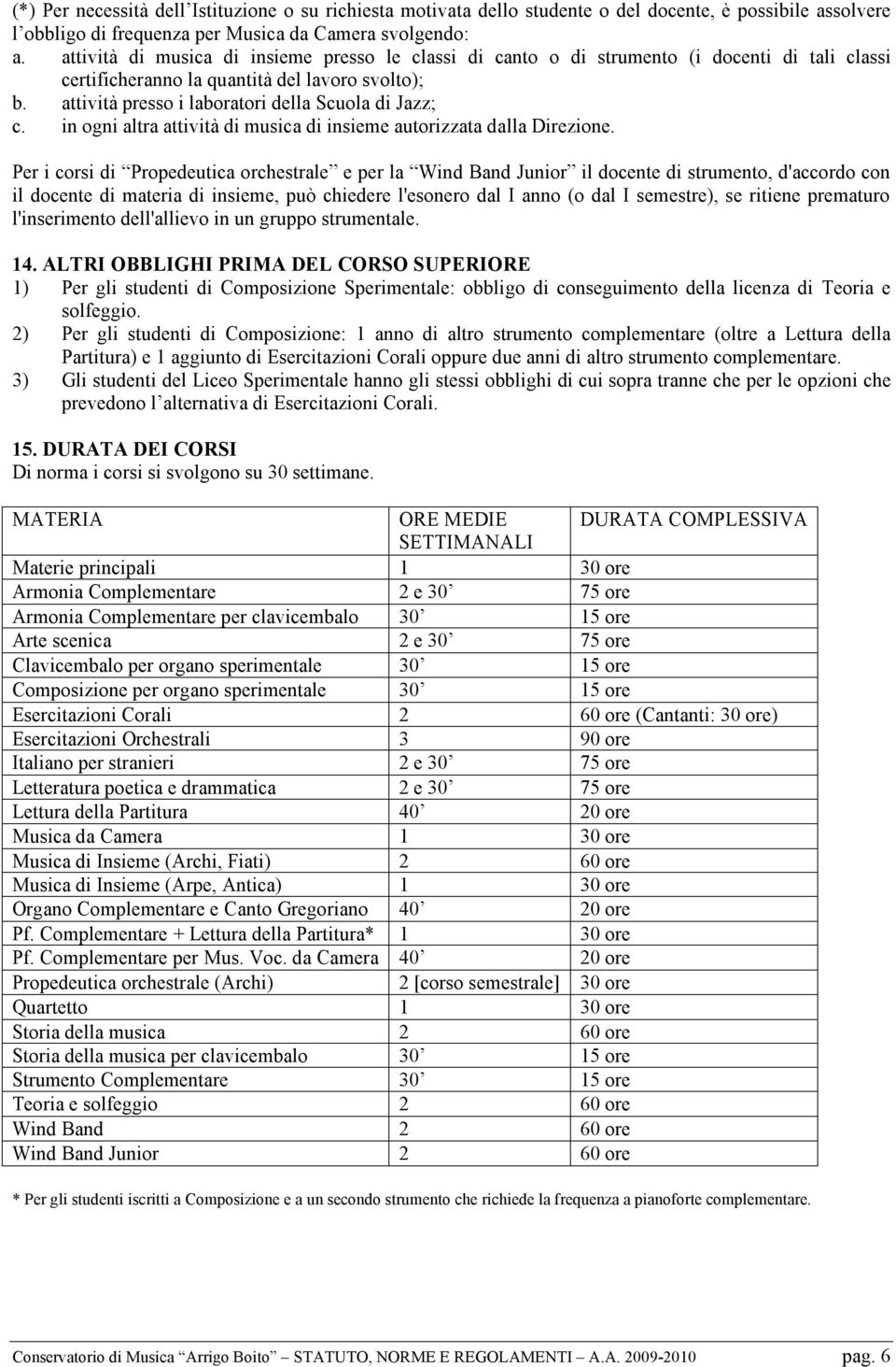 attività presso i laboratori della Scuola di Jazz; c. in ogni altra attività di musica di insieme autorizzata dalla Direzione.