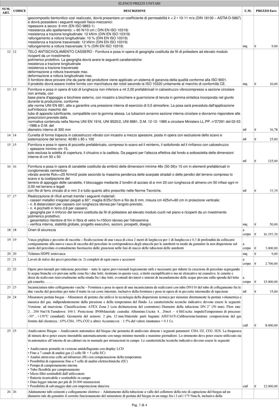 resistenz trzione trsversle: 12 kn/m (DIN EN ISO 10319) llungmento rottur trsversle: 5 % (DIN EN ISO 10319) mq 9,00 12 12 TELO ANTISCIVOLAMENTO CASSERO - Fornitur e pos in oper di geogrigli costituit