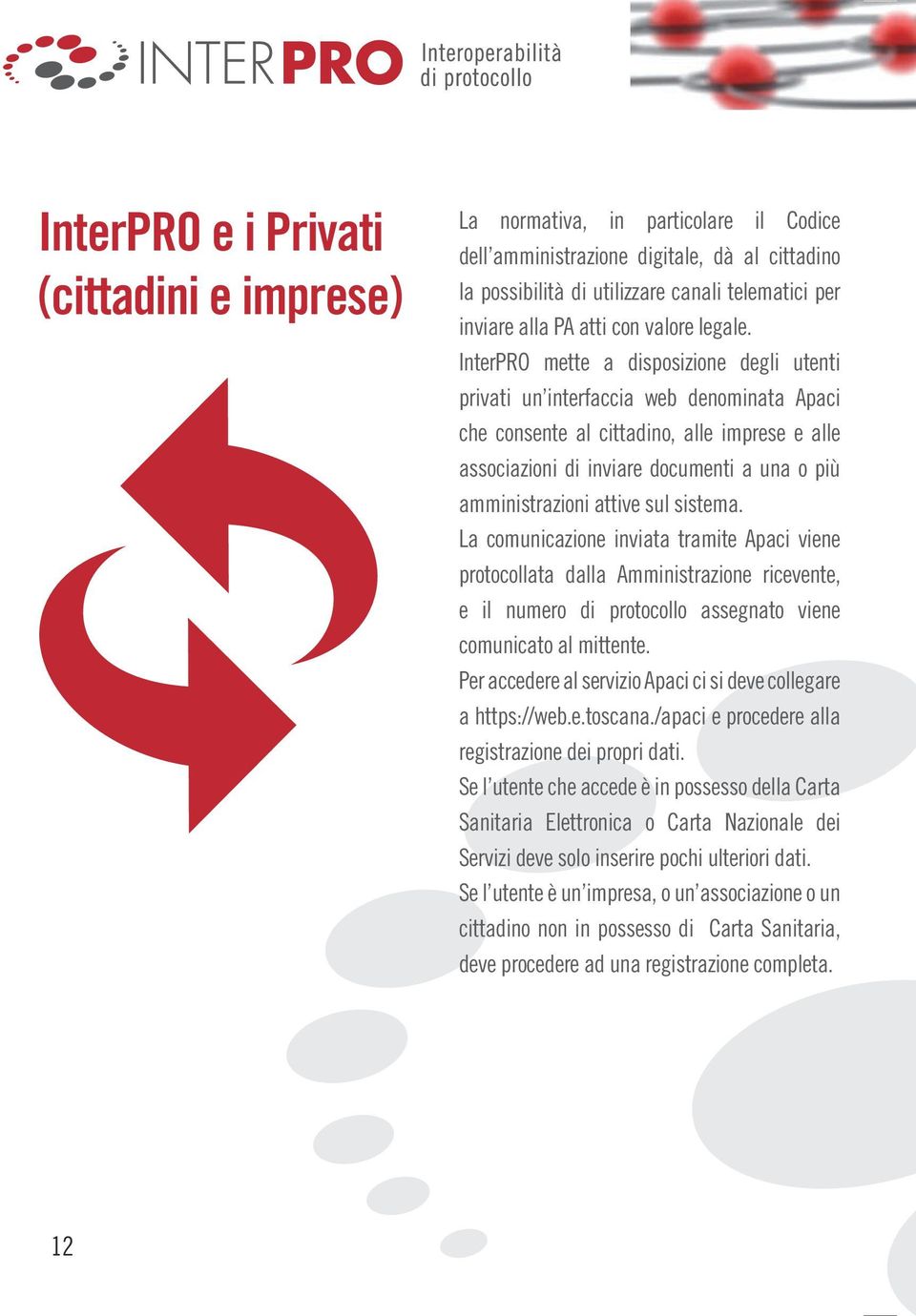 InterPRO mette a disposizione degli utenti privati un interfaccia web denominata Apaci che consente al cittadino, alle imprese e alle associazioni di inviare documenti a una o più amministrazioni