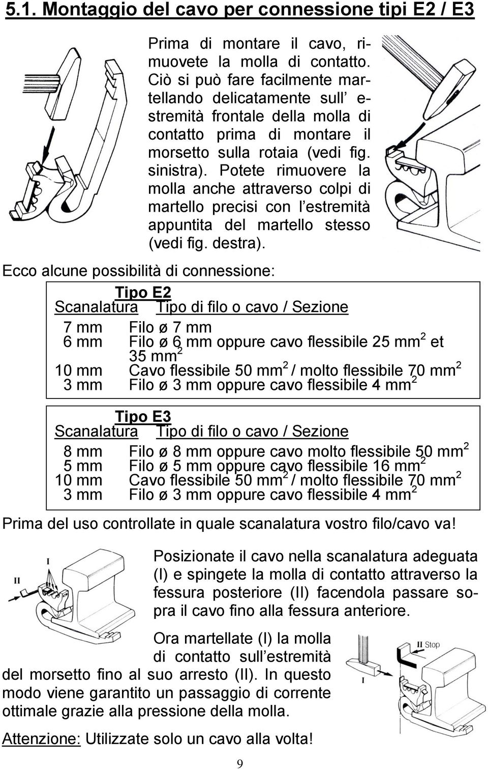 Potete rimuovere la molla anche attraverso colpi di martello precisi con l estremità appuntita del martello stesso (vedi fig. destra).