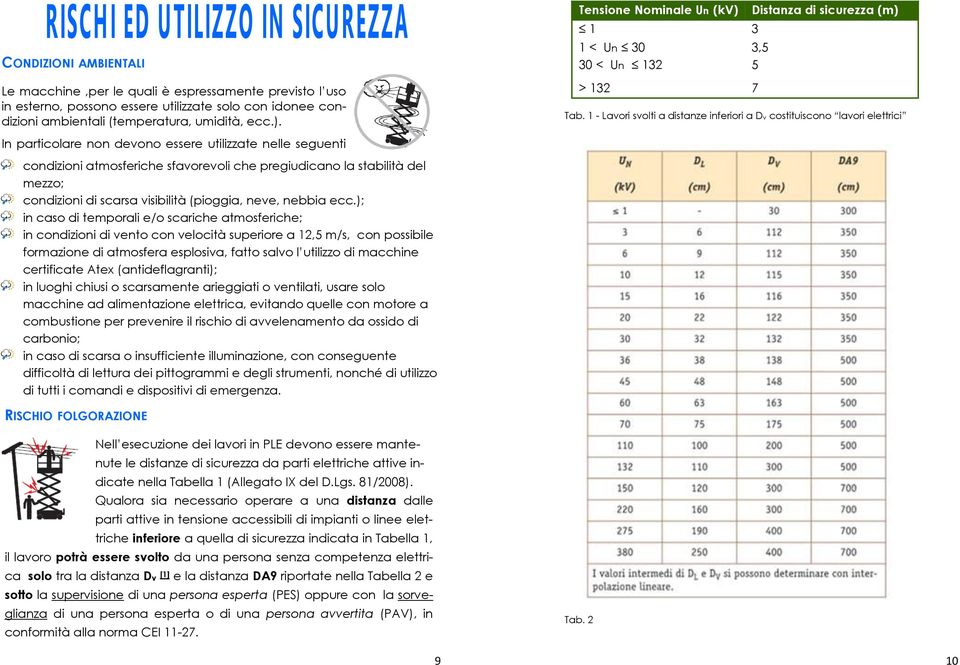 1 - Lavori svolti a distanze inferiori a Dv costituiscono lavori elettrici In particolare non devono essere utilizzate nelle seguenti condizioni atmosferiche sfavorevoli che pregiudicano la stabilità