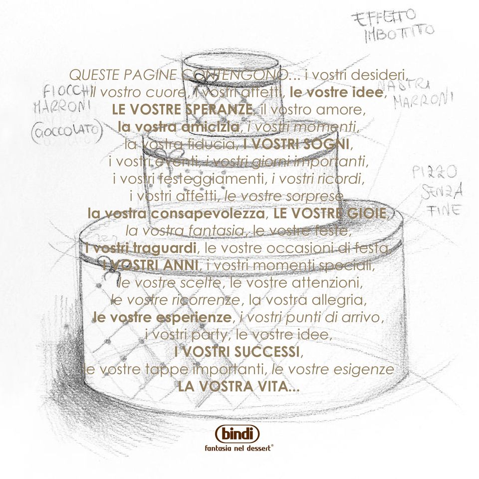 vostri eventi, i vostri giorni importanti, i vostri festeggiamenti, i vostri ricordi, i vostri affetti, le vostre sorprese, la vostra consapevolezza, LE VOSTRE GIOIE, la vostra fantasia,