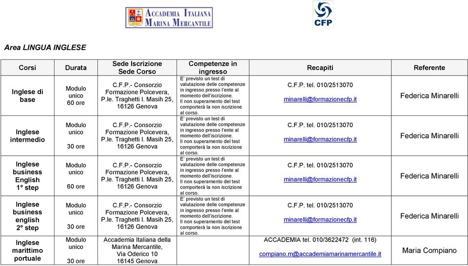 business english 2 step marittimo