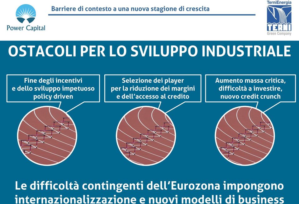 margini e dell accesso al credito Aumento massa critica, difficoltà a investire, nuovo credit