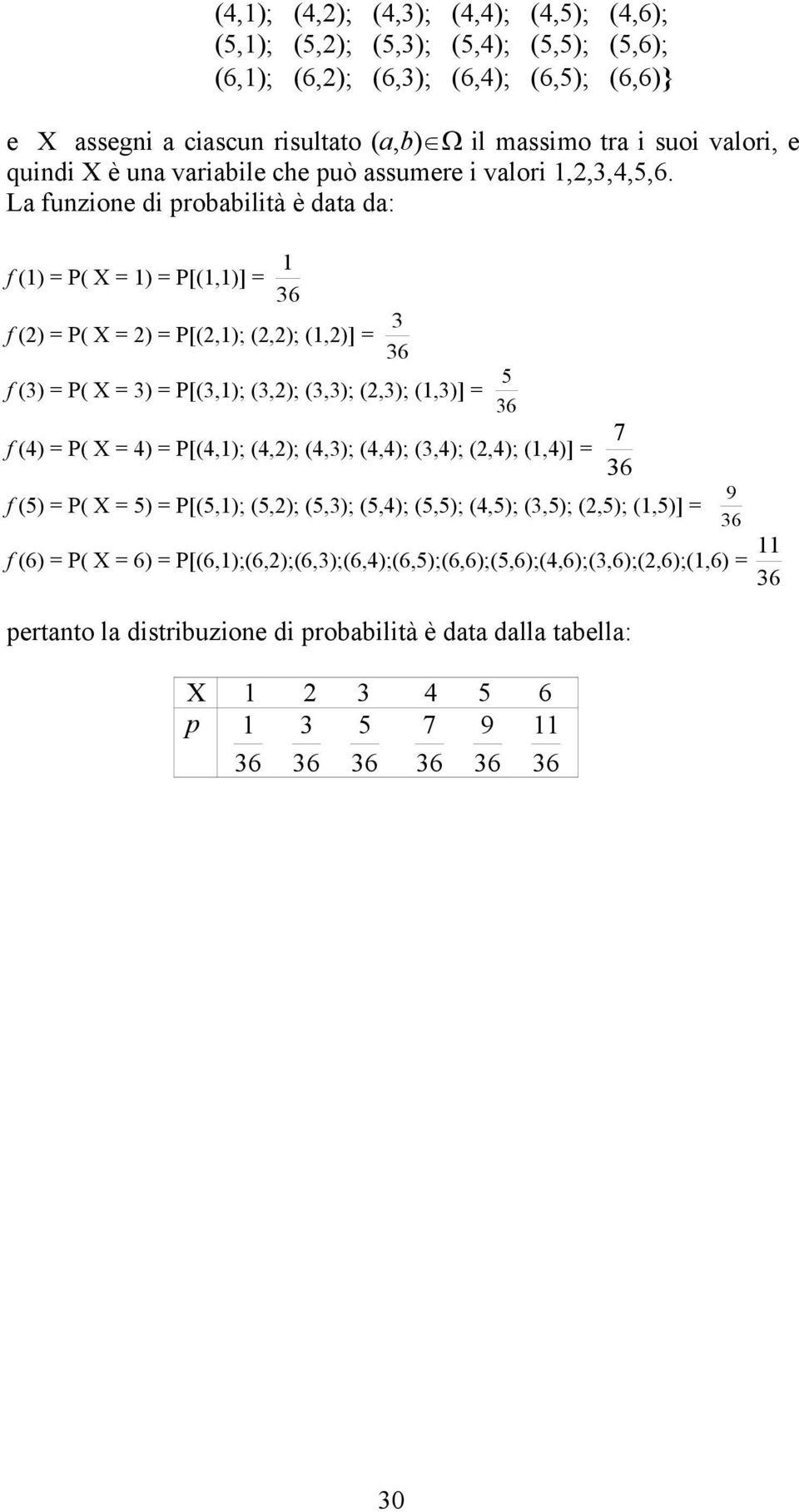 La funzione di probabilità è data da: f (1) = P( X = 1) = P[(1,1)] = 1 36 f (2) = P( X = 2) = P[(2,1); (2,2); (1,2)] = 3 36 f (3) = P( X = 3) = P[(3,1); (3,2); (3,3); (2,3); (1,3)] = 5 36 f (4) = P(