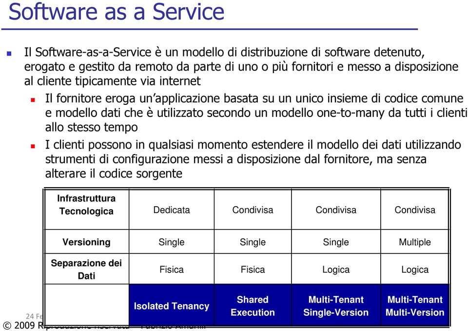 tempo I clienti possono in qualsiasi momento estendere il modello dei dati utilizzando strumenti di configurazione messi a disposizione dal fornitore, ma senza alterare il codice sorgente