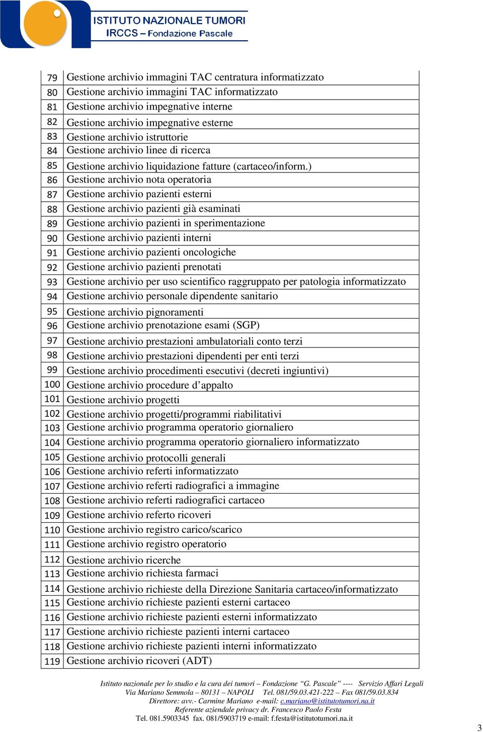 ) 86 Gestione archivio nota operatoria 87 Gestione archivio pazienti esterni 88 Gestione archivio pazienti già esaminati 89 Gestione archivio pazienti in sperimentazione 90 Gestione archivio pazienti