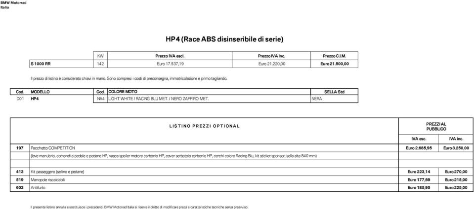 197 Pacchetto COMPETITION Euro 2.685,95 Euro 3.