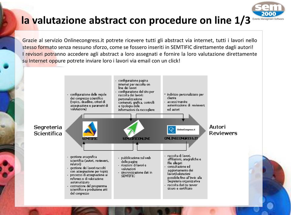 sforzo, come se fossero inseriti in SEMTIFIC direttamente dagli autori!