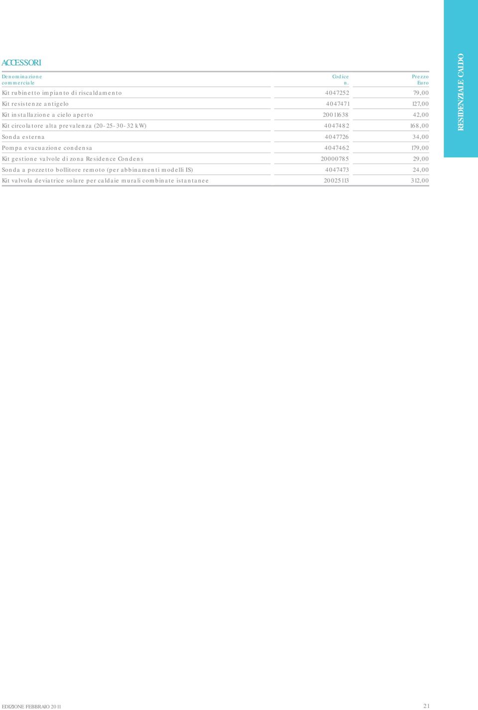 4047462 179,00 Kit gestione valvole di zona Residence Condens 20000785 29,00 Sonda a pozzetto bollitore remoto (per abbinamenti modelli IS)