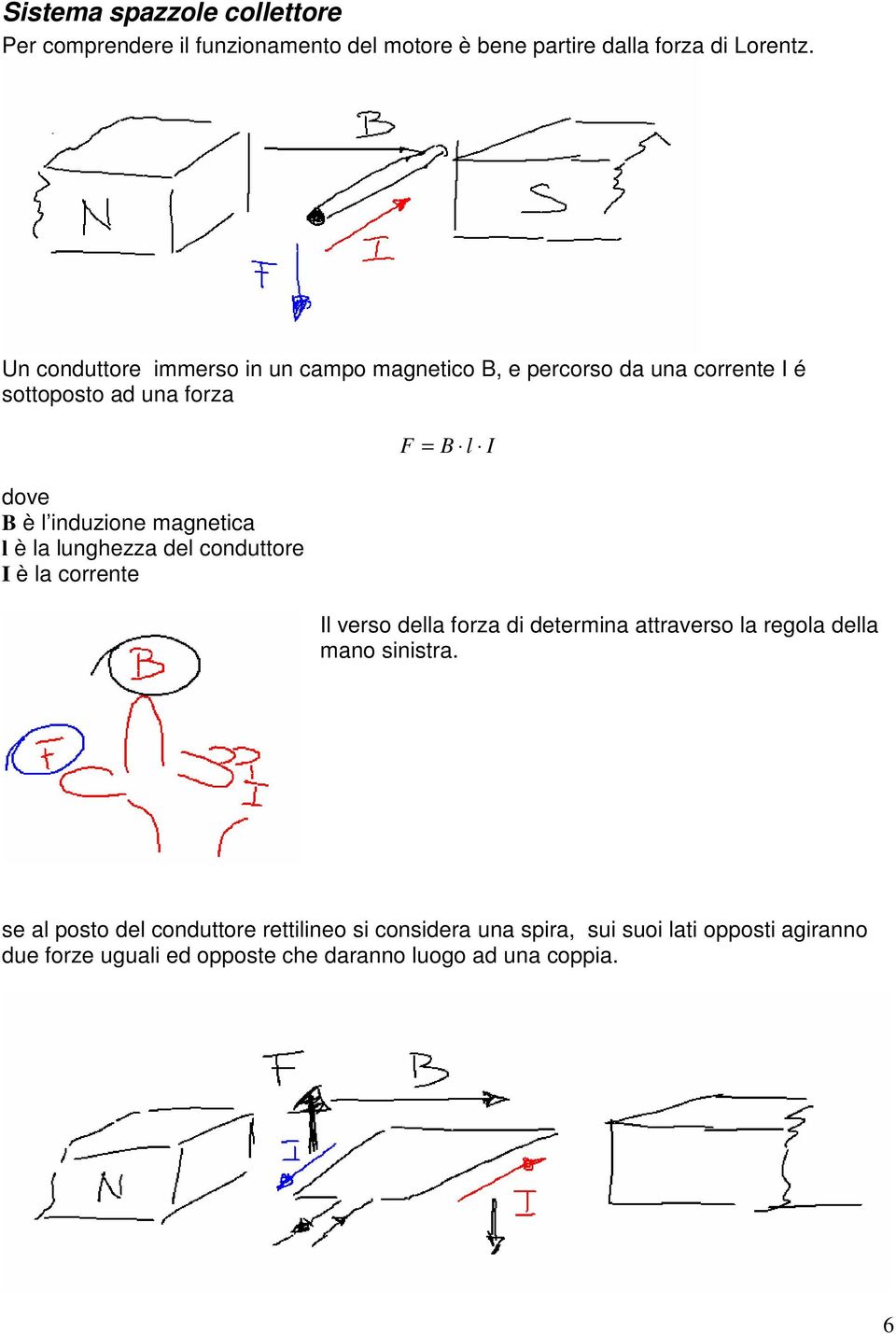 induzione mgnetic l è l lunghezz del conduttore I è l corrente Il verso dell forz di determin ttrverso l regol dell mno