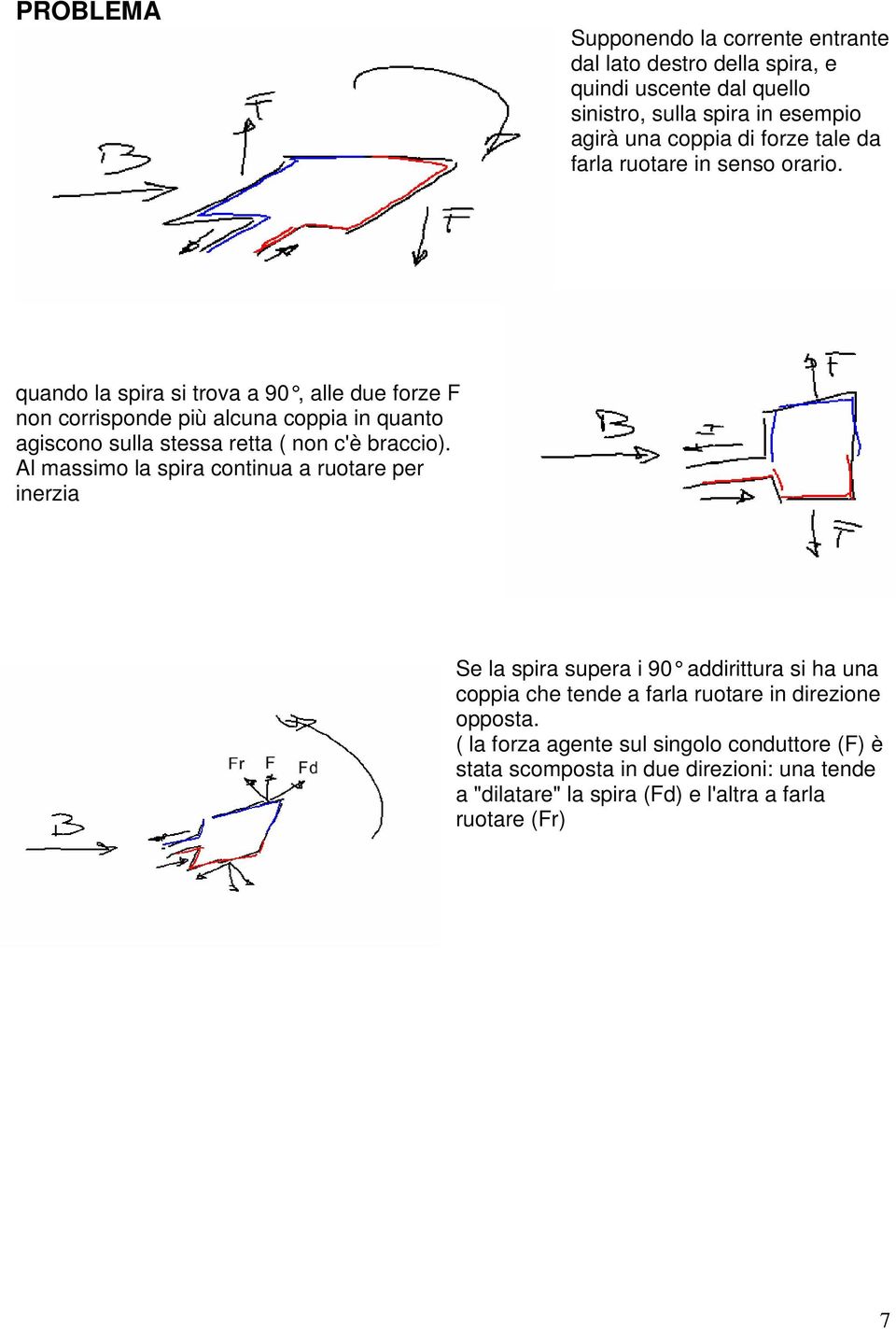 qundo l spir si trov 90, lle due forze F non corrisponde più lcun coppi in qunto giscono sull stess rett ( non c'è brccio).