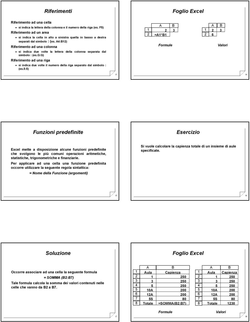 :) Riferimento ad una colonna si indica due volte la lettera della colonna separata dal simbolo : (es.g:g) Riferimento ad una riga si indica due volte il numero della riga separato dal simbolo : (es.