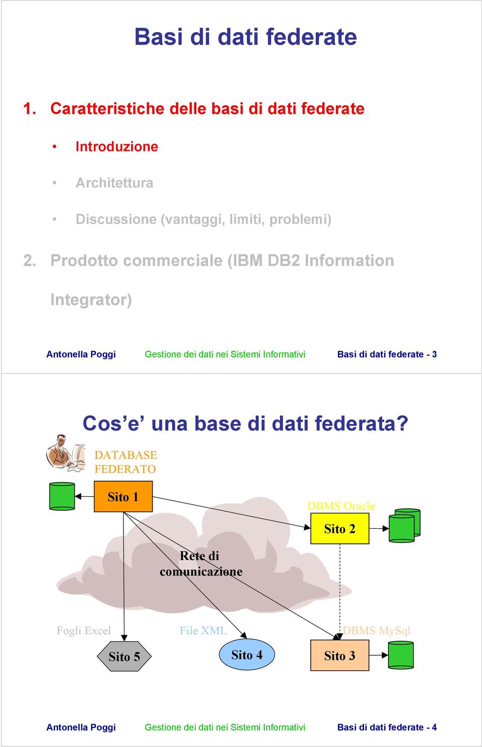 Prodotto commerciale (IBM DB2 Information Integrator) Antonella Poggi Gestione dei dati nei Sistemi Informativi Basi di dati