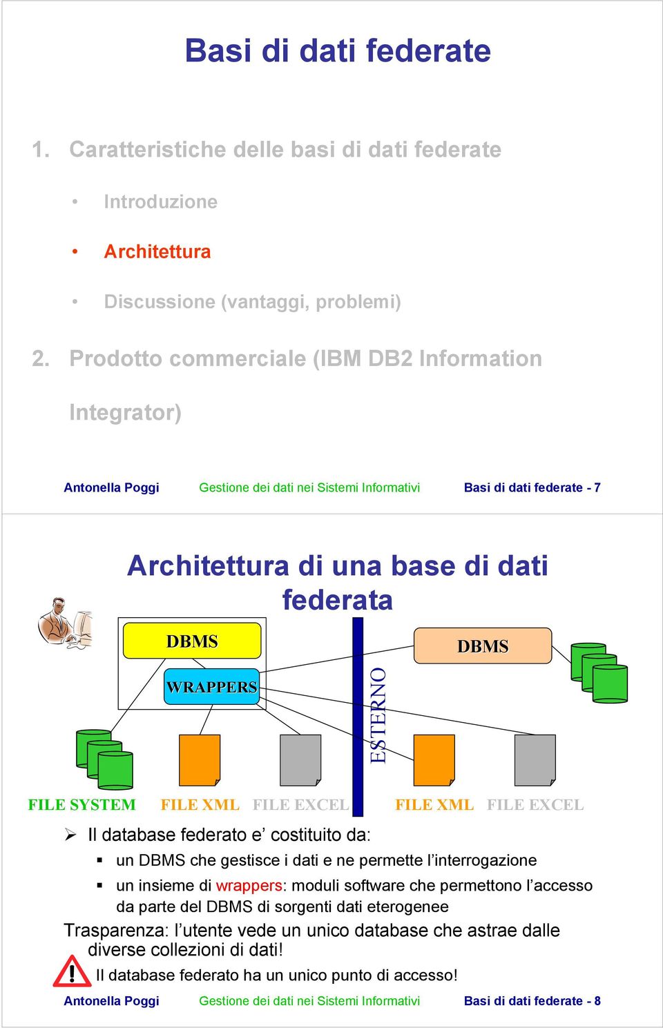 ESTERNO FILE SYSTEM FILE XML FILE EXCEL Il database federato e costituito da: FILE XML FILE EXCEL un DBMS che gestisce i dati e ne permette l interrogazione un insieme di wrappers: moduli software