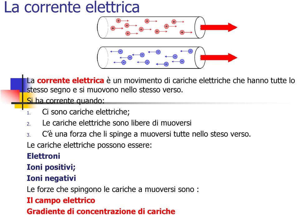 C è una forza che li spinge a muoversi tutte nello steso verso.