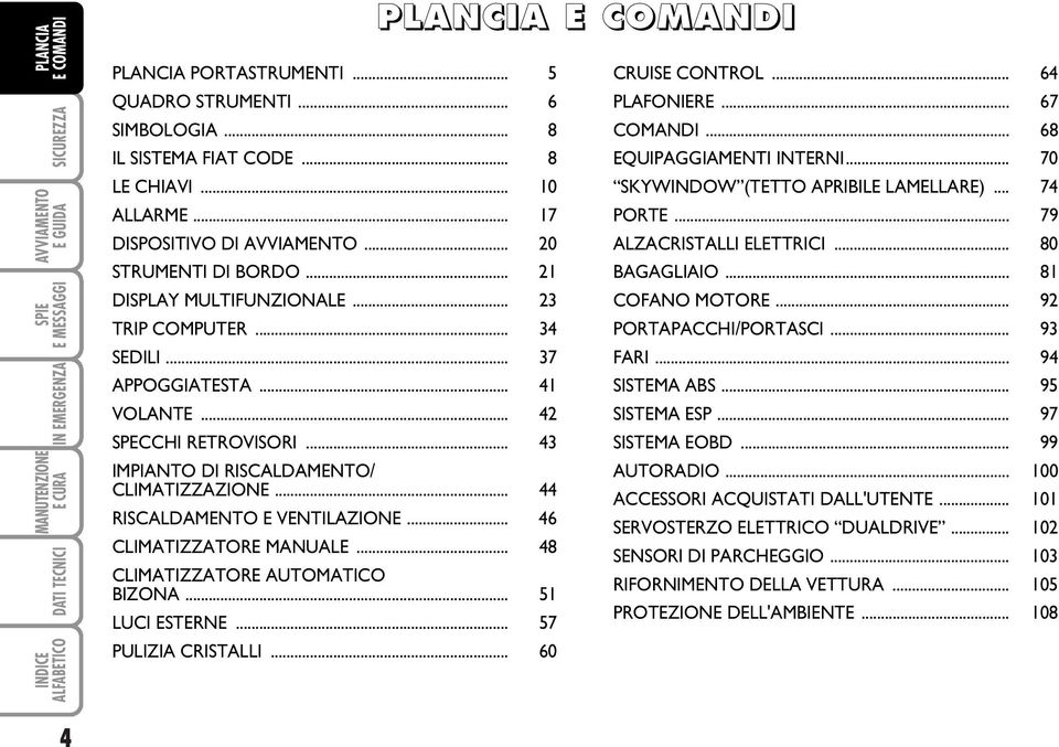 .. 46 CLIMATIZZATORE MANUALE... 48 CLIMATIZZATORE AUTOMATICO BIZONA... 51 LUCI ESTERNE... 57 PULIZIA CRISTALLI... 60 CRUISE CONTROL... 64 PLAFONIERE... 67 COMANDI... 68 EQUIPAGGIAMENTI INTERNI.