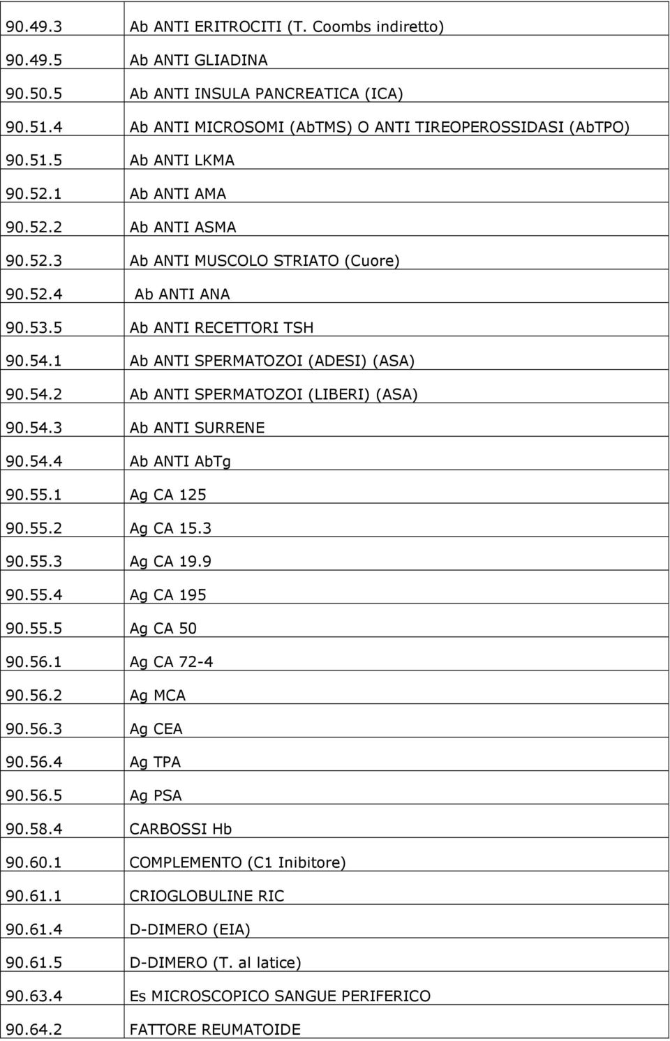 54.3 Ab ANTI SURRENE 90.54.4 Ab ANTI AbTg 90.55.1 Ag CA 125 90.55.2 Ag CA 15.3 90.55.3 Ag CA 19.9 90.55.4 Ag CA 195 90.55.5 Ag CA 50 90.56.1 Ag CA 72-4 90.56.2 Ag MCA 90.56.3 Ag CEA 90.56.4 Ag TPA 90.