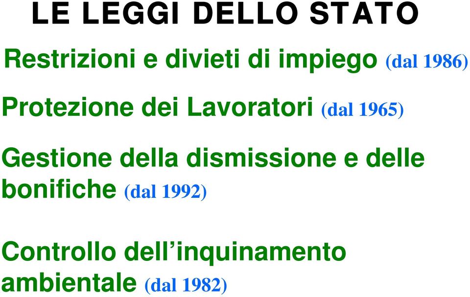 1965) Gestione della dismissione e delle bonifiche