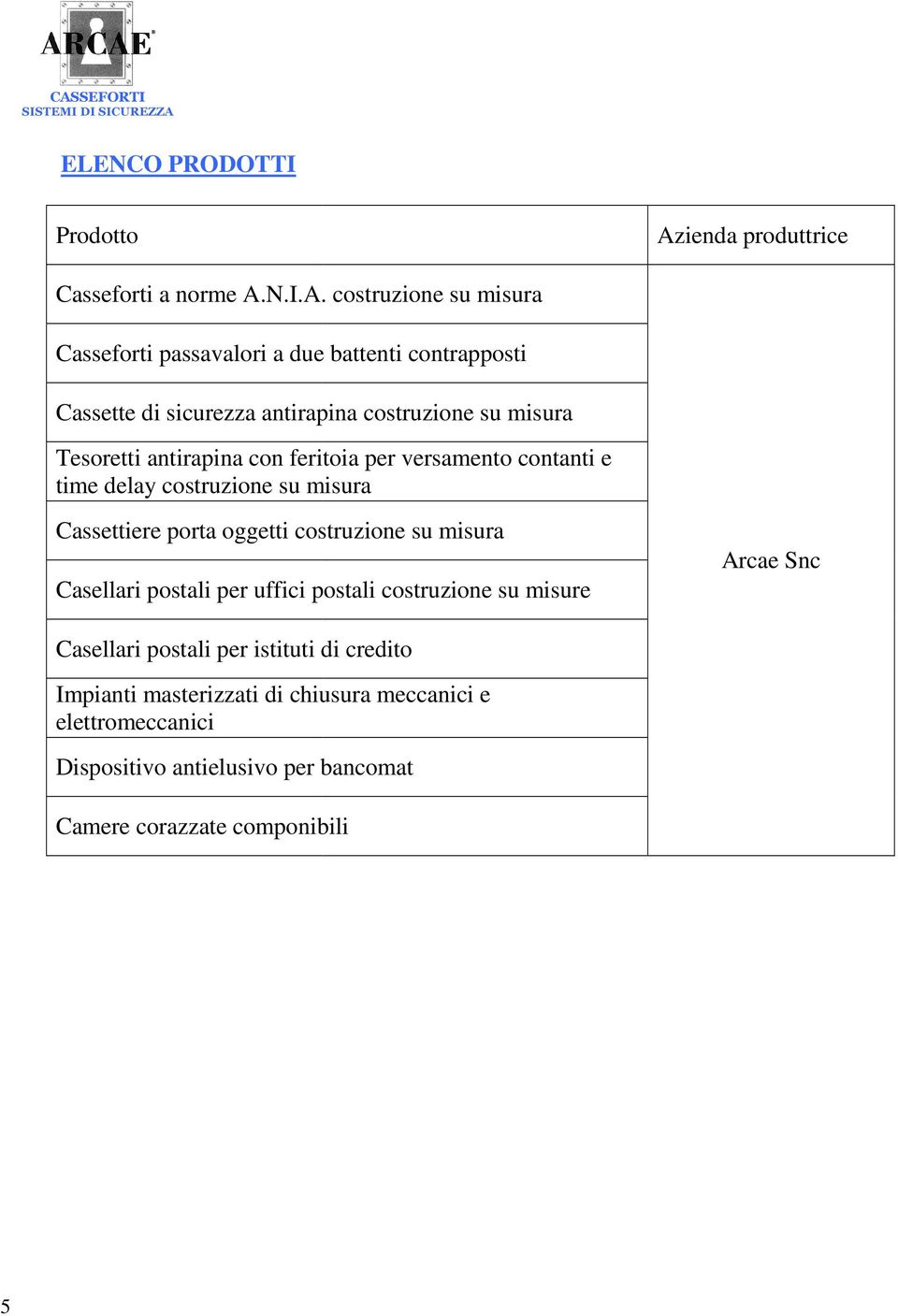 costruzione su misura Casseforti passavalori a due battenti contrapposti Cassette di sicurezza antirapina costruzione su misura Tesoretti