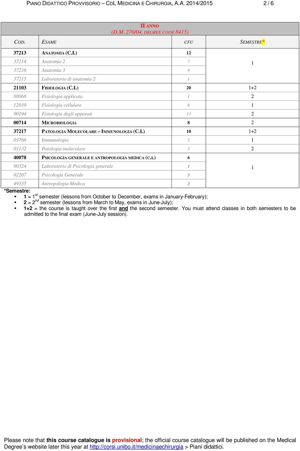 I.) 6 9034 Laboratorio di Psicologia generale 007 Psicologia Generale 3 49335 Antropologia Medica = st semester (lessons from October to December, exams in January-February); = nd semester (lessons