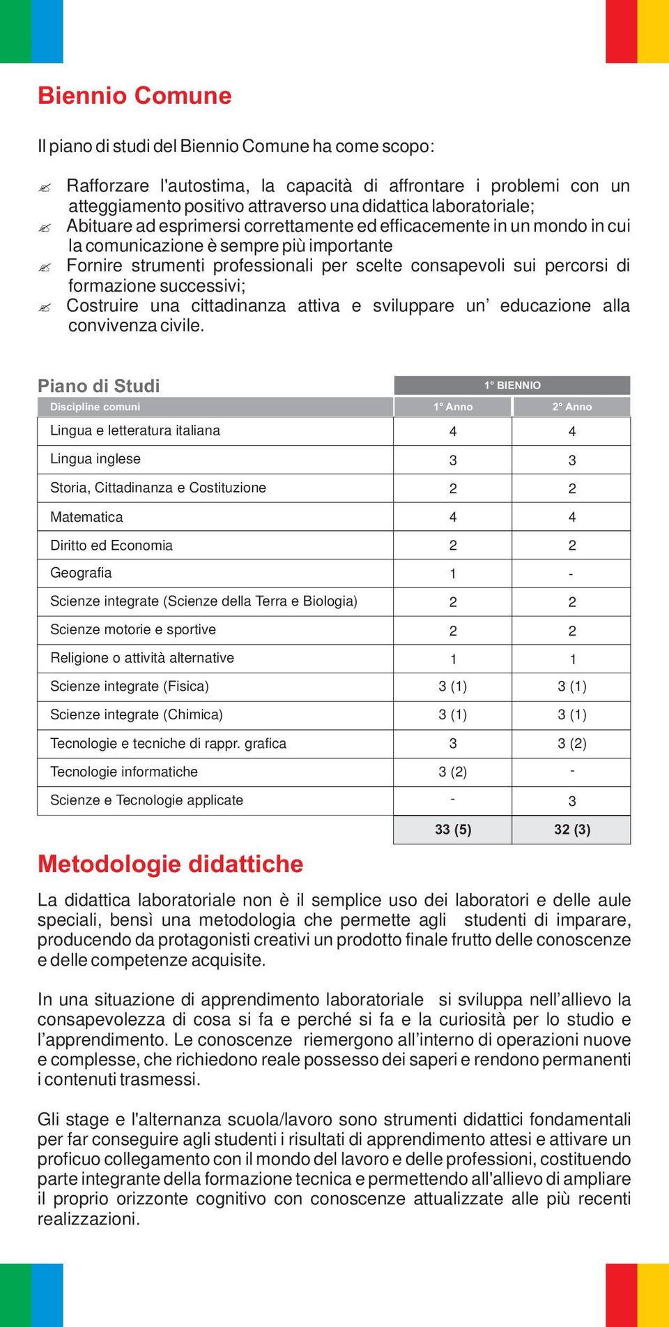 successivi; Costruire una cittadinanza attiva e sviluppare un educazione alla convivenza civile.