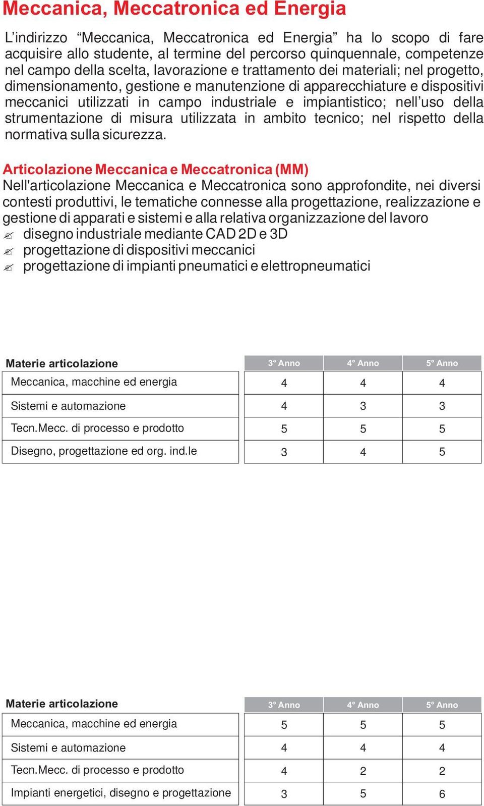 della strumentazione di misura utilizzata in ambito tecnico; nel rispetto della normativa sulla sicurezza.