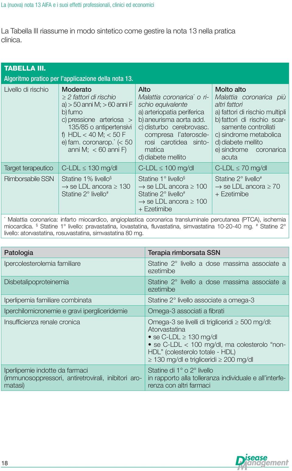 * (< 50 anni M; < 60 anni F) Alto Malattia coronarica * o rischio equivalente a) arteriopatia periferica b) aneurisma aorta add. c) disturbo cerebrovasc.