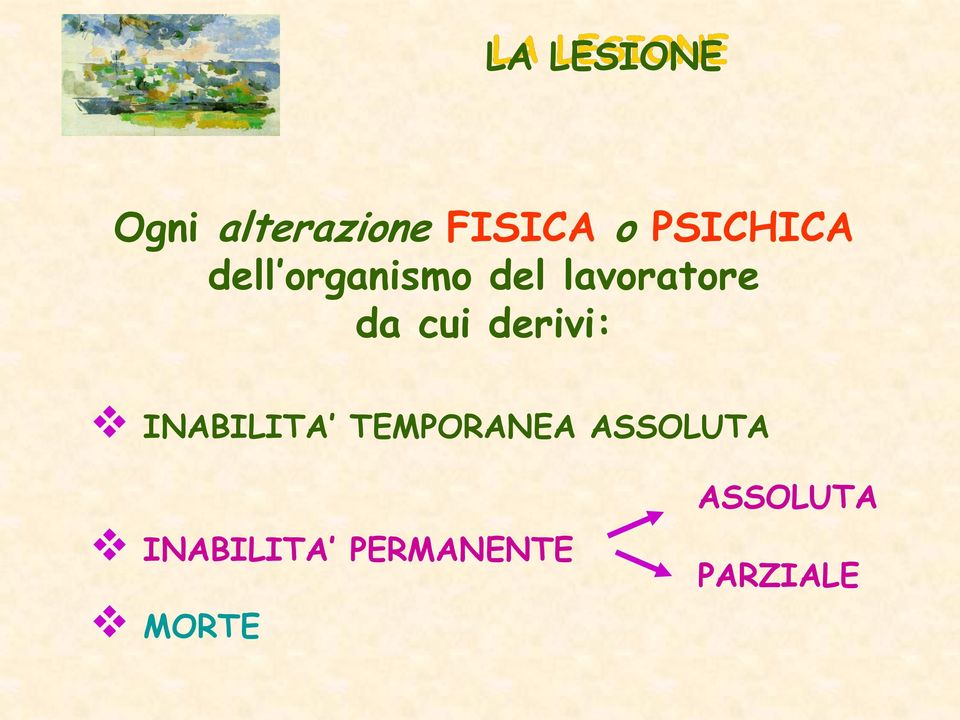 cui derivi: INABILITA TEMPORANEA ASSOLUTA