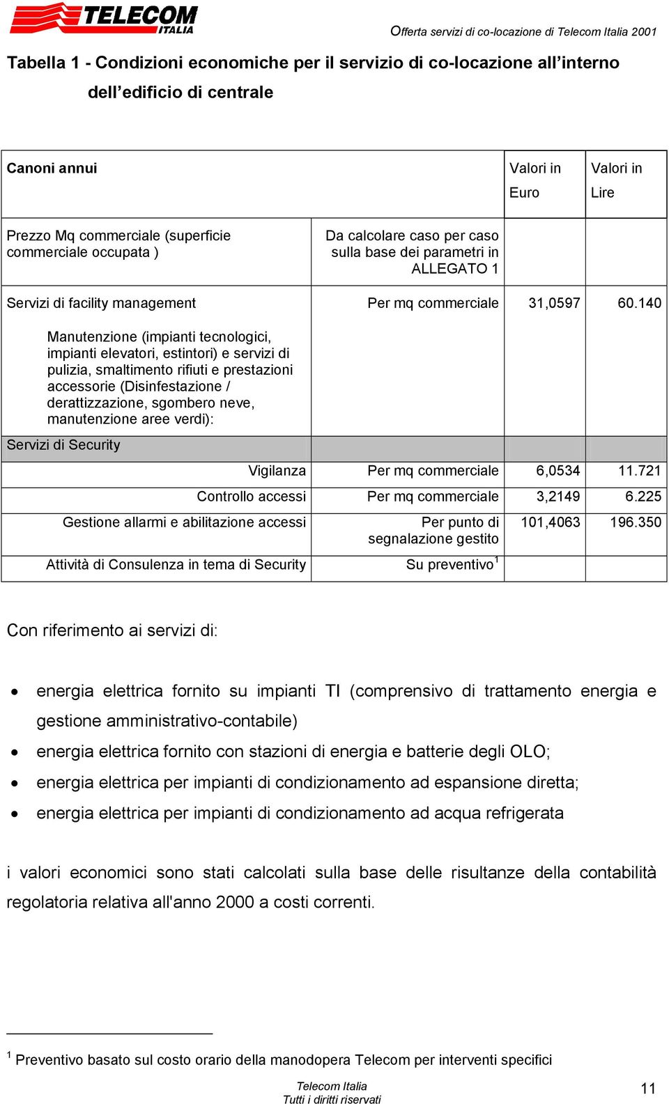 140 Manutenzione (impianti tecnologici, impianti elevatori, estintori) e servizi di pulizia, smaltimento rifiuti e prestazioni accessorie (Disinfestazione / derattizzazione, sgombero neve,