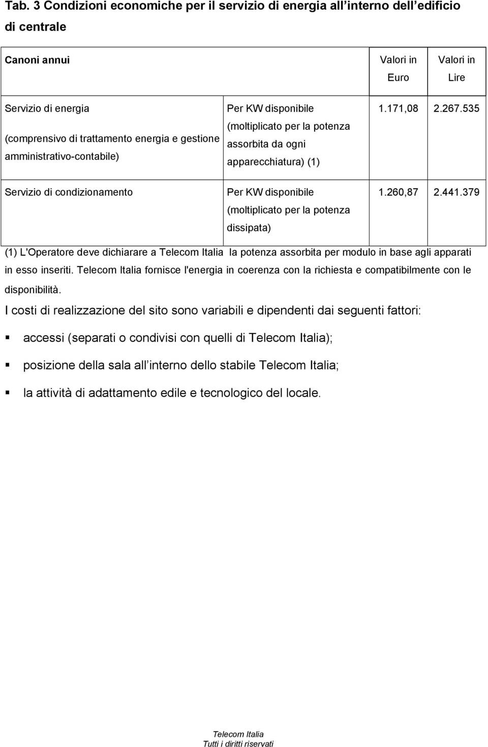 535 Servizio di condizionamento Per KW disponibile (moltiplicato per la potenza dissipata) 1.260,87 2.441.