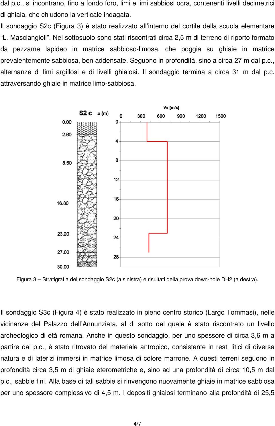 Nel sottosuolo sono stati riscontrati circa 2,5 m di terreno di riporto formato da pezzame lapideo in matrice sabbioso-limosa, che poggia su ghiaie in matrice prevalentemente sabbiosa, ben addensate.