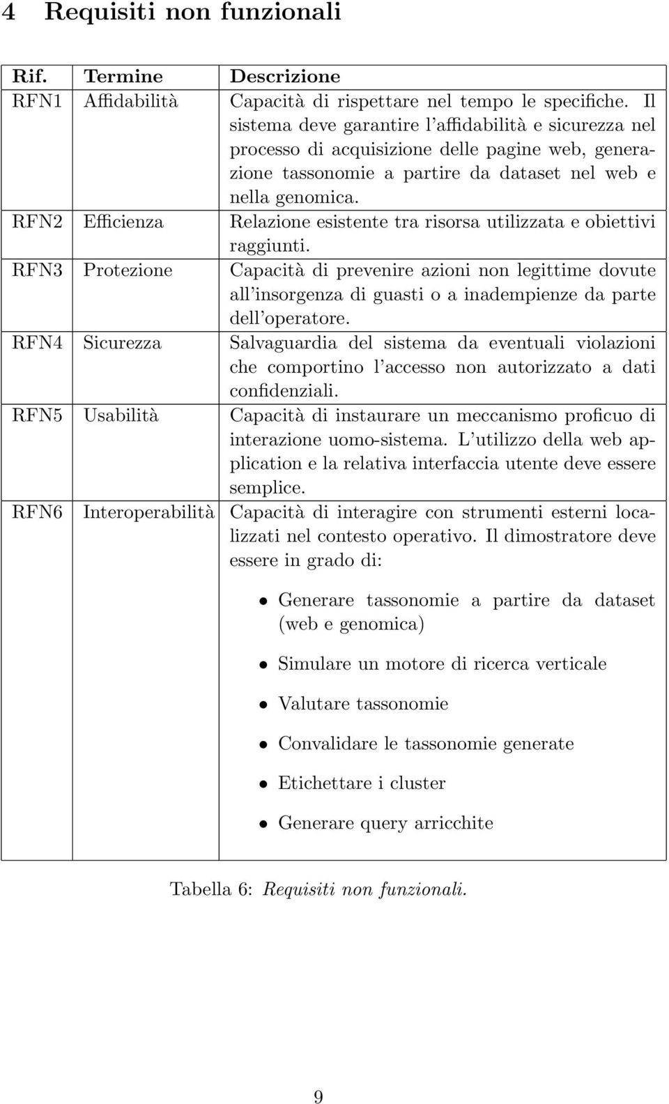 RFN2 Efficienza Relazione esistente tra risorsa utilizzata e obiettivi raggiunti.