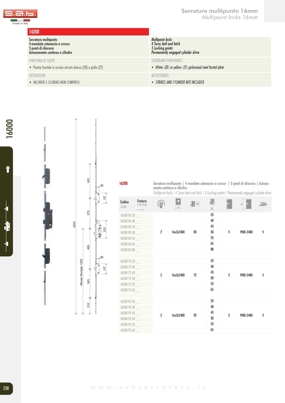 steel frontal plate STRIKES AND CYLINDER NOT INCLUDED 2400 16000 Altezza Maniglia 1050 375 420 210 345 495 127 127 223 16200 Serratura multipunto 4 mandate catenaccio e scrocco 5 punti di chiusura