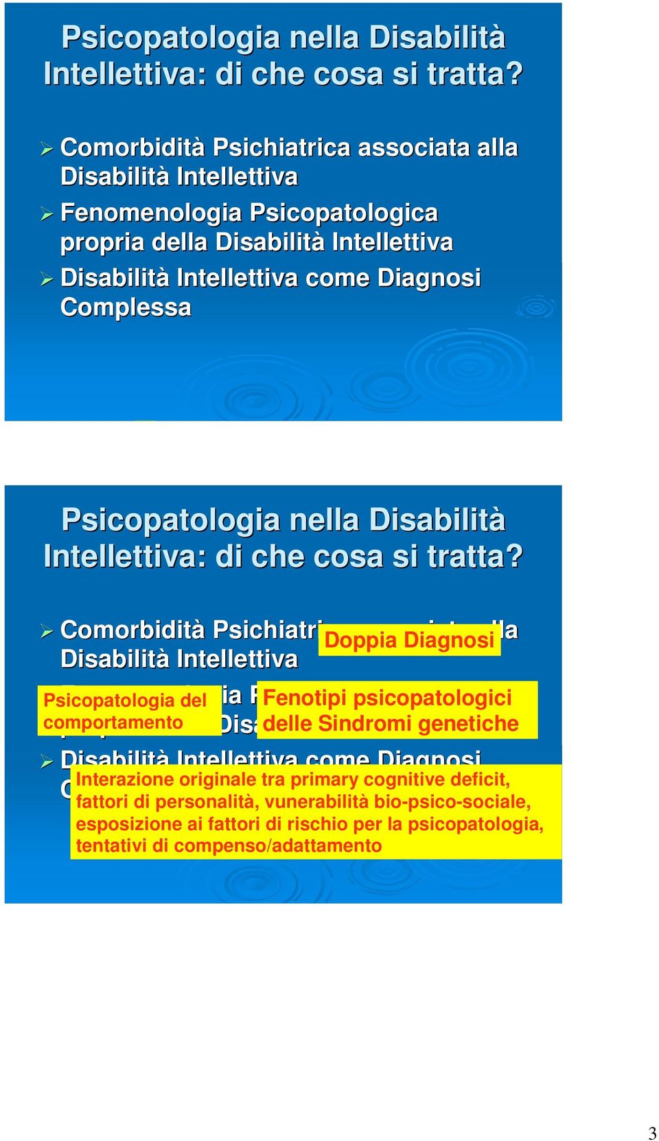 Psichiatrica Doppia associata Diagnosi alla Disabilità Intellettiva Psicopatologia Fenomenologia del Psicopatologica Fenotipi psicopatologici comportamento propria della Disabilità delle Sindromi