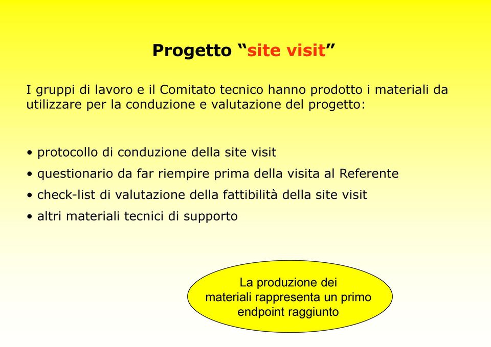 far riempire prima della visita al Referente check-list di valutazione della fattibilità della