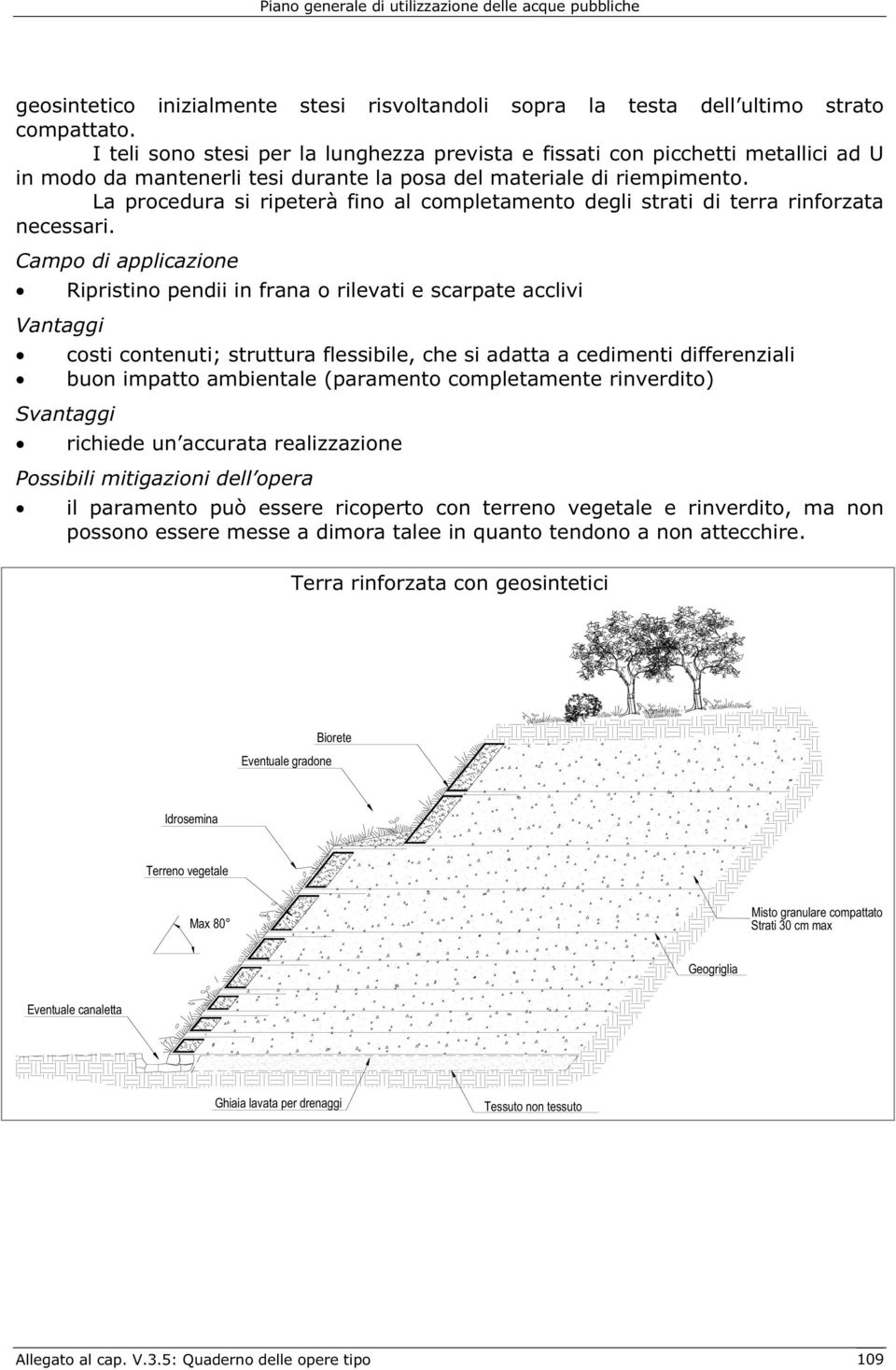 La procedura si ripeterà fino al completamento degli strati di terra rinforzata necessari.