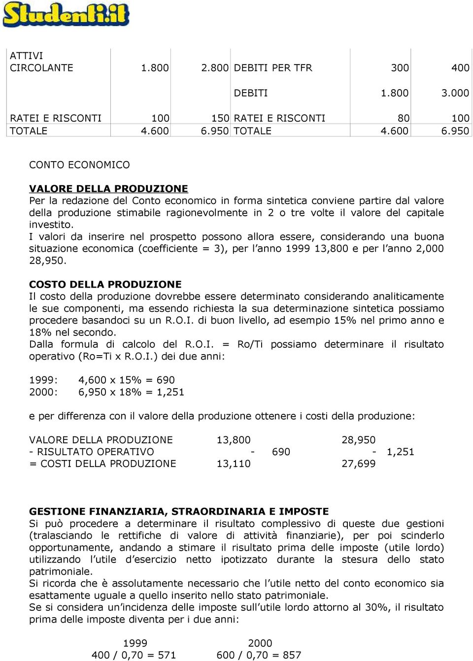 950 CONTO ECONOMICO VALORE DELLA PRODUZIONE Per la redazione del Conto economico in forma sintetica conviene partire dal valore della produzione stimabile ragionevolmente in 2 o tre volte il valore